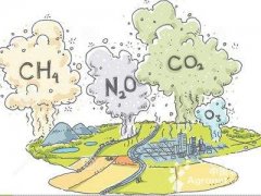 淺析風途有組織排放voc在線監(jiān)測系統(tǒng)